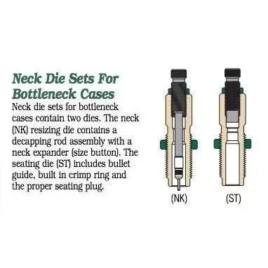 Redding .24 Nosler Neck Sizing Die Set