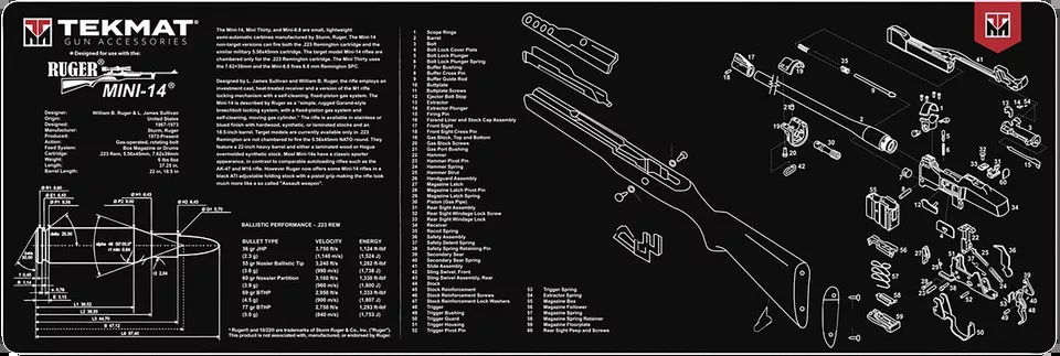 Ruger Mini-14 Cleaning Mat with Parts Diagram - 12"x36" Black/White Rubber